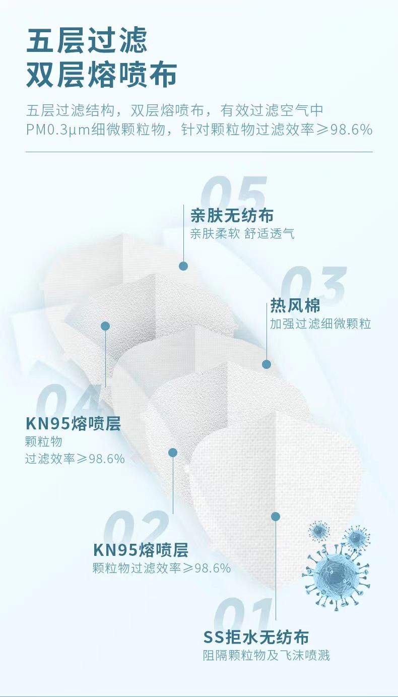 天辰娱乐KN95口罩.jpg