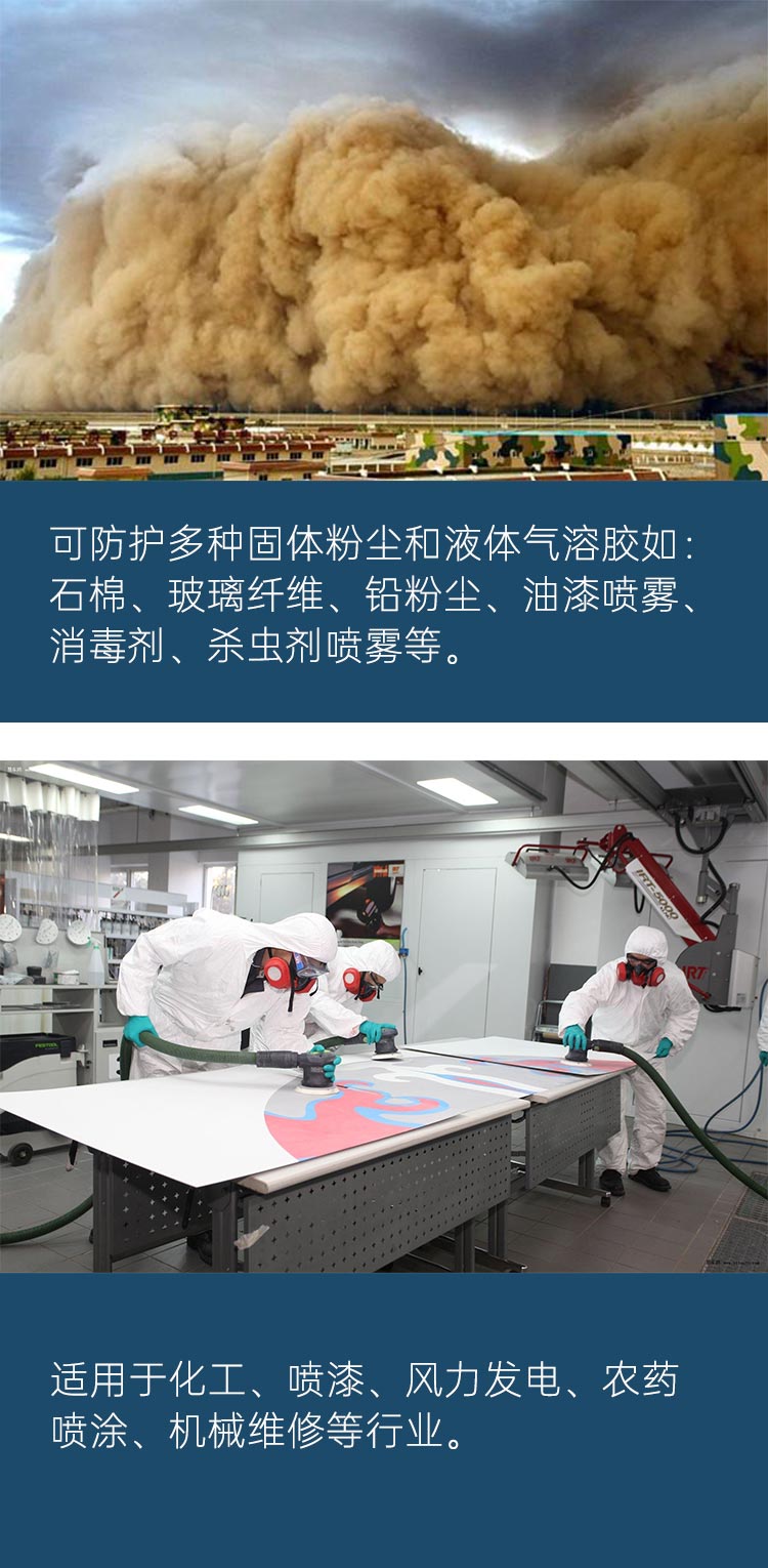 杜邦™ Tyvek® 600 Plus 天辰注册服