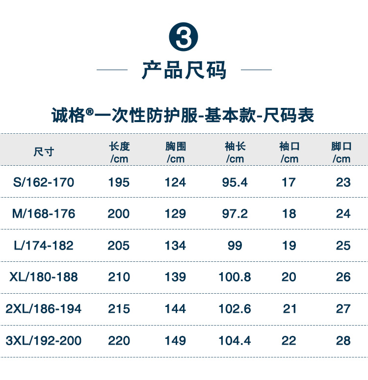 G500-1详情页--加白名单_04.jpg