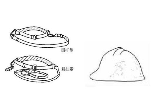 天辰注册用品都有哪些？
