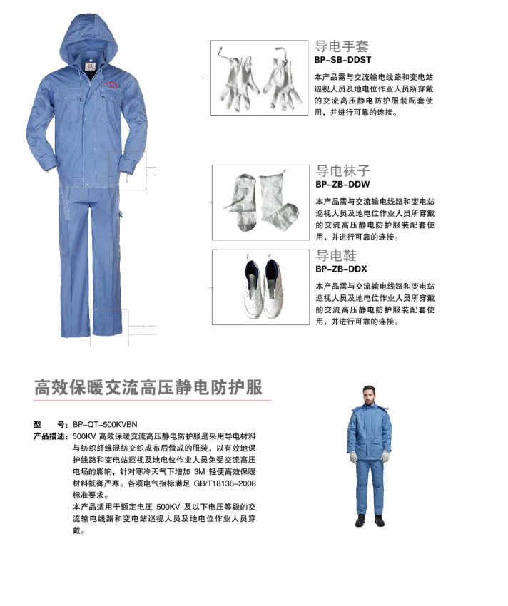 防静电服——制药厂为什么要穿？