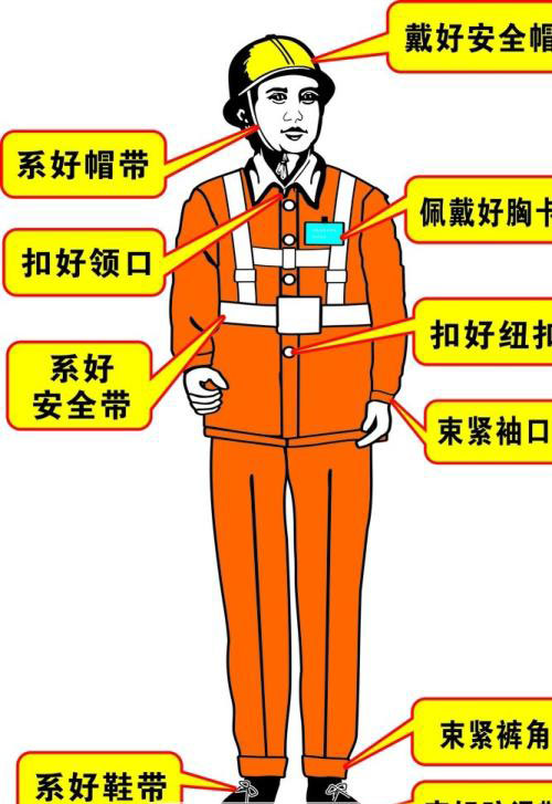  个人天辰注册用品搭配方式