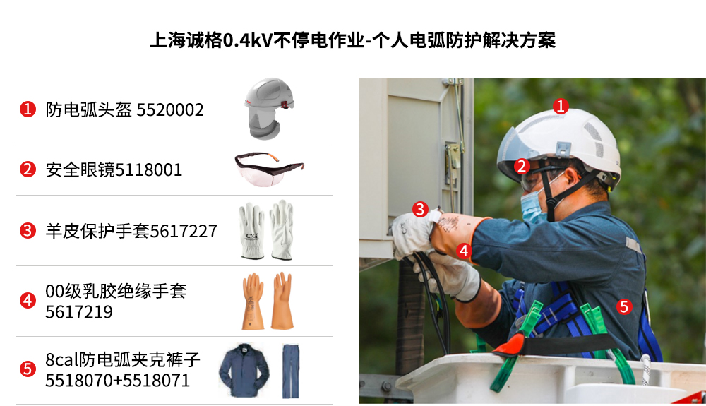 突破!低压领域，河南首次实现不停电作业
